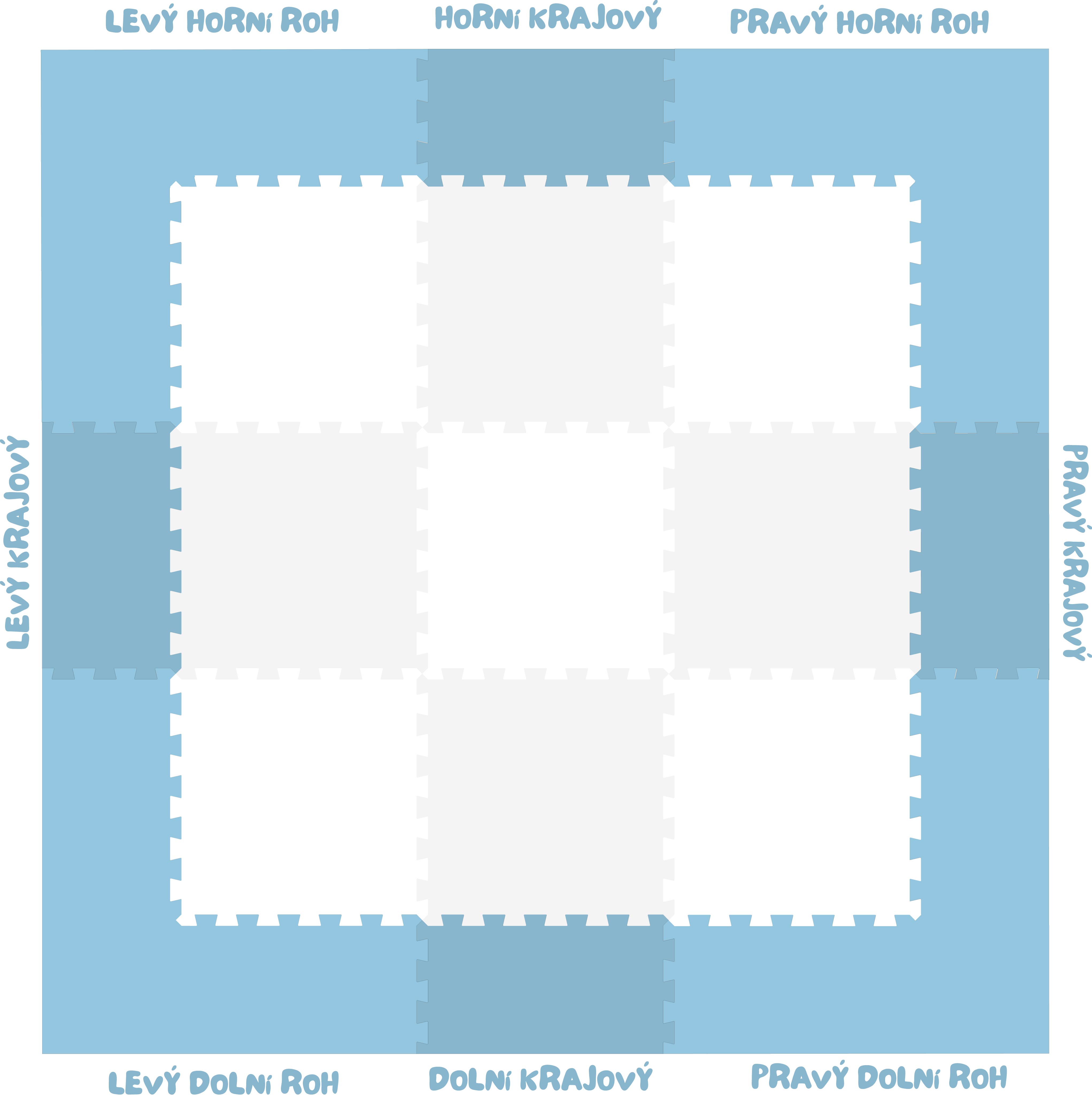 okrajové díly minideckfloor